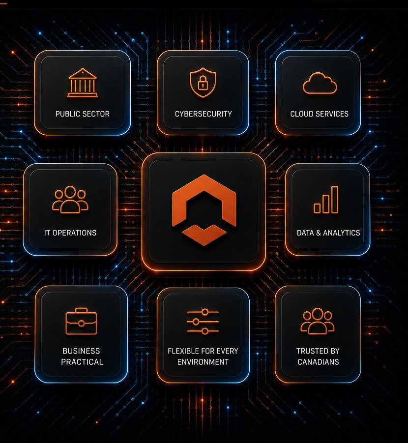 Grid of illuminated tiles for public sector, cybersecurity, cloud, IT operations, data and analytics, and more around the AGSL mark